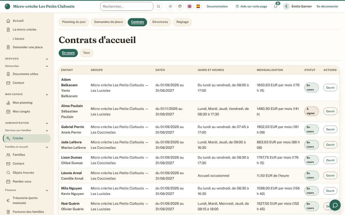 Contratos de acogida en el lado de la dirección (interfaz en francés): para cada niño y sus responsables, el grupo, las fechas, los días y horarios, la mensualidad calculada (importe al mes y horas) o la tarifa por hora de una acogida ocasional, y el estado, en curso o por firmar.