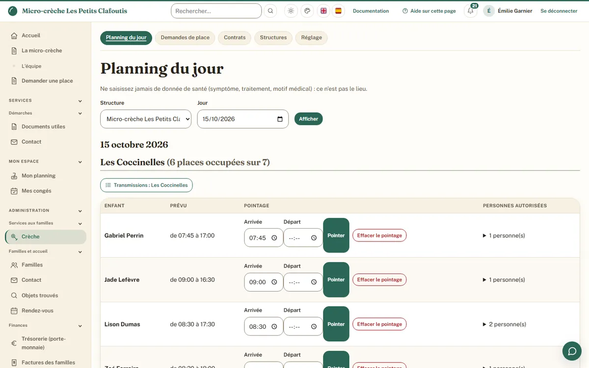 Planificación del día en el lado del equipo (interfaz en francés): recordatorio de no anotar nunca datos de salud, grupo Les Coccinelles con 6 plazas ocupadas de 7, enlace a las novedades del grupo y, para cada niño, sus horas previstas, la llegada y la salida por registrar y sus personas autorizadas.